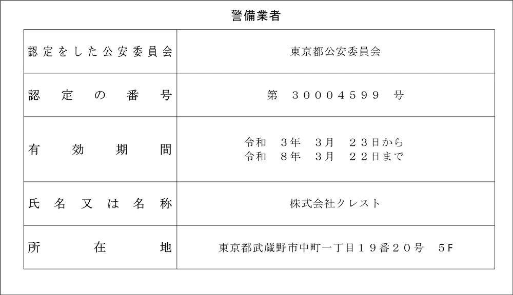 認定証標識